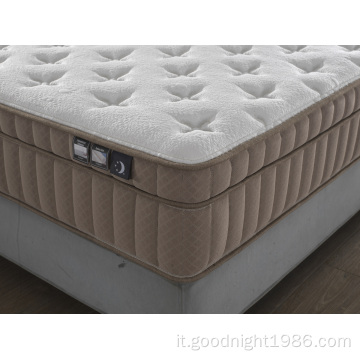 Materasso a molle Materasso in memory foam economico